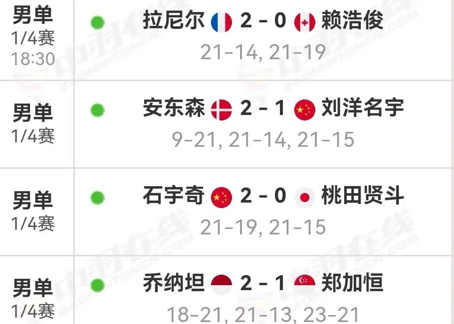 “天王杯”羽毛球赛半决赛赛程!昨天，“天王杯”羽毛球国际邀请赛在深圳开幕!在半