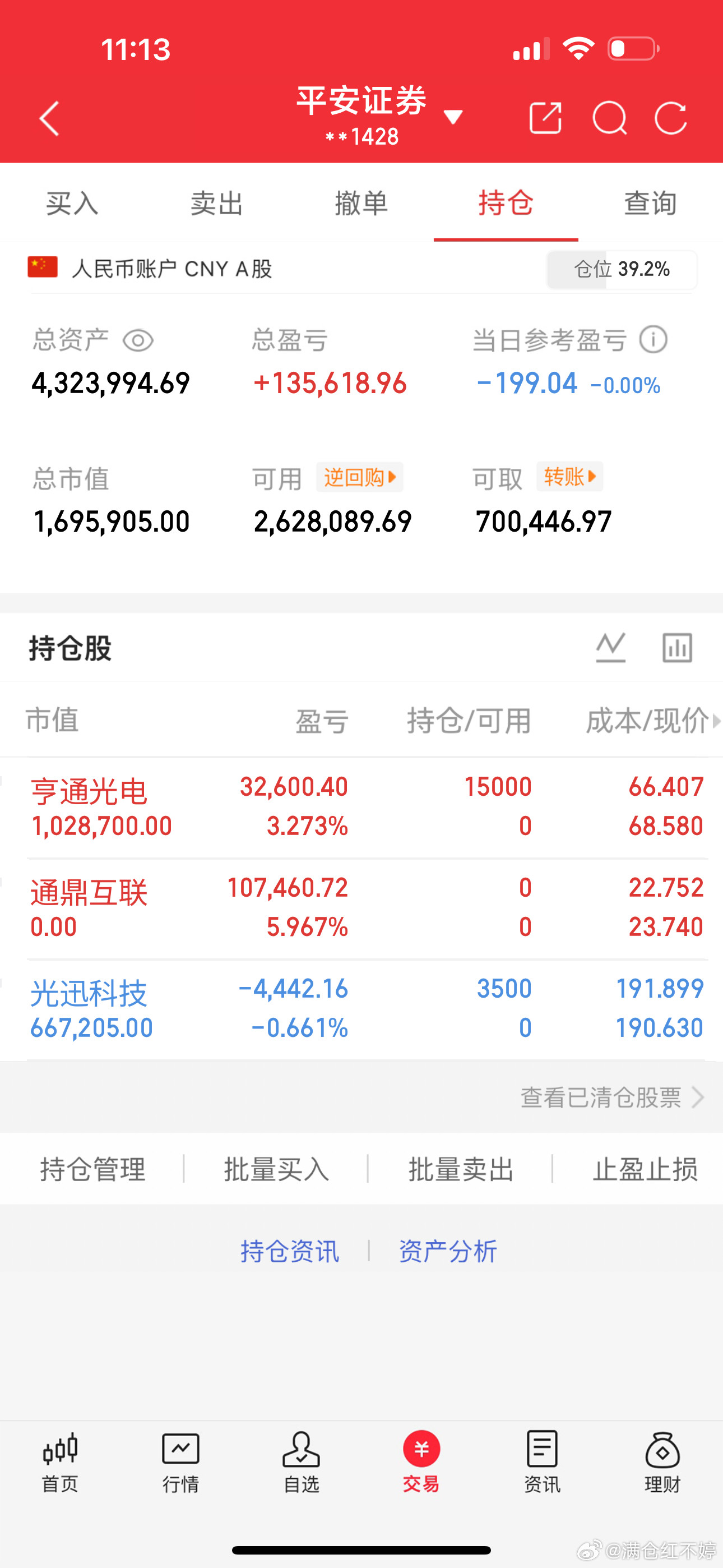 今日实战，自行查看，目前还是比较可观的，静待繁花盛开​​​