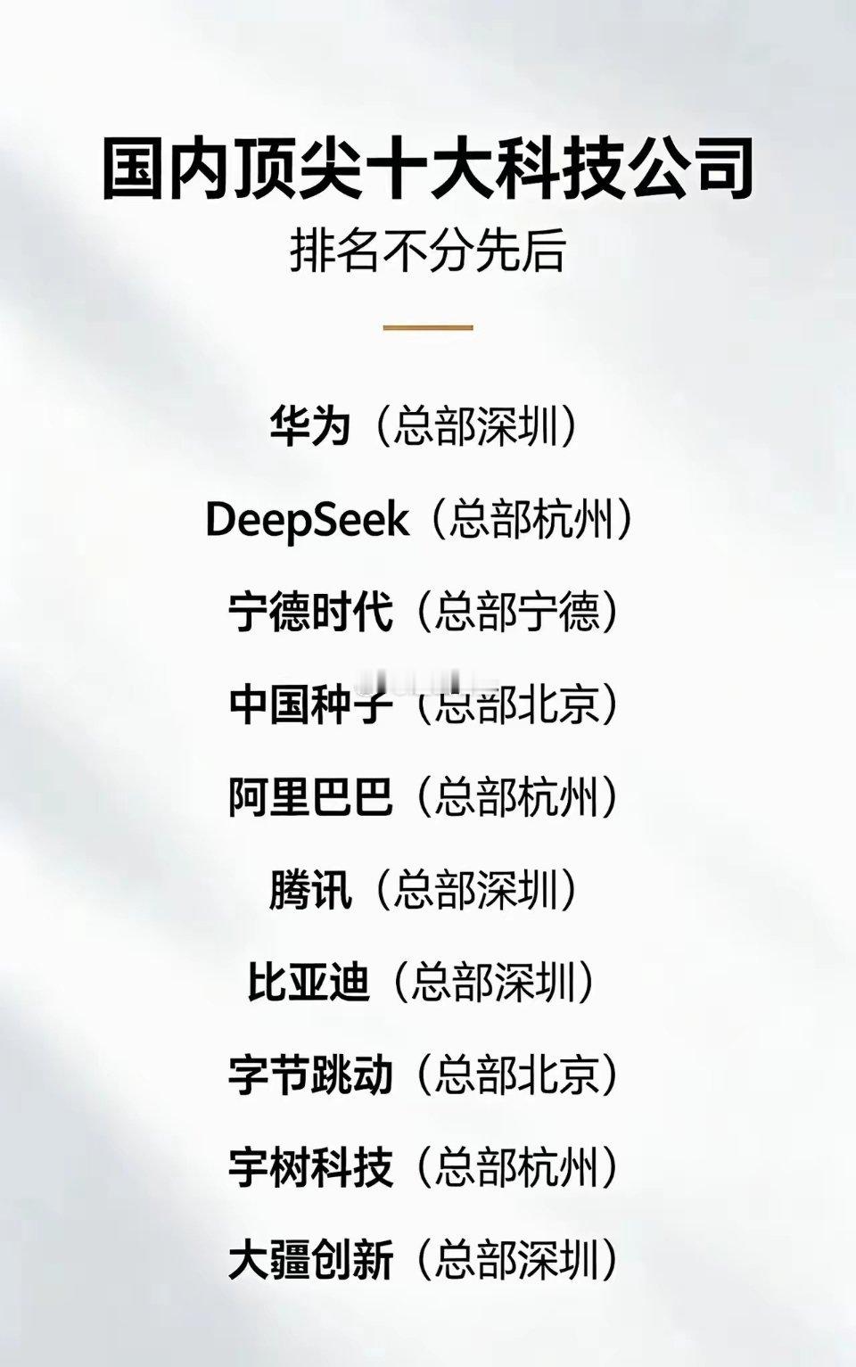 国内十大顶尖科技公司有四家在深圳。国内十大顶尖科技公司有（排名不分先后）华为、D