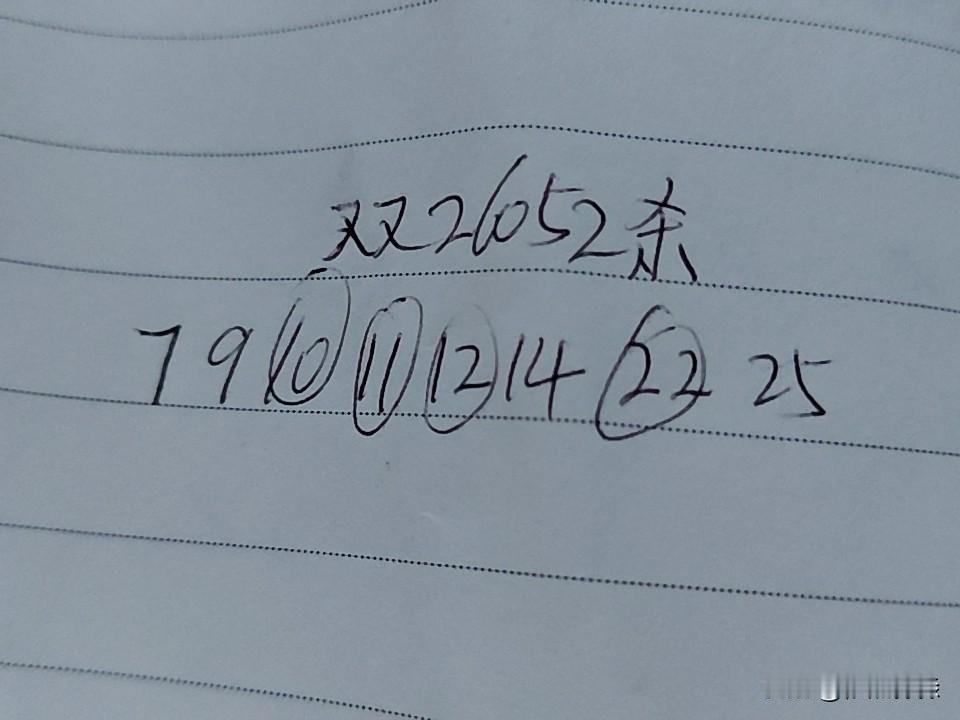 双色球26052期杀码07、09、10、11、12、14、22、25上期开奖