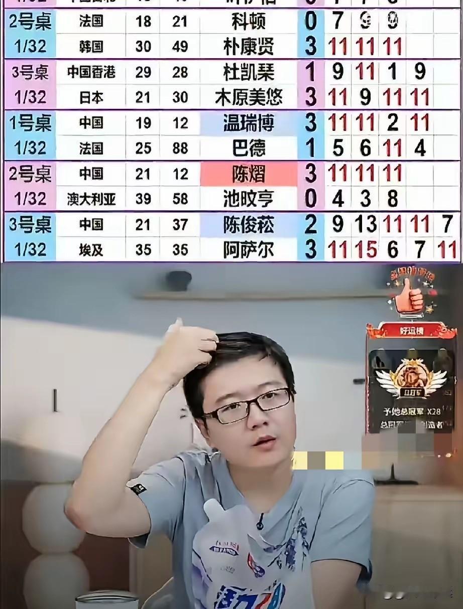 现在女队是除了孙颖莎，谁也挡不住张本美和了吗？除了莎莎，国乒其他女队员全部输了