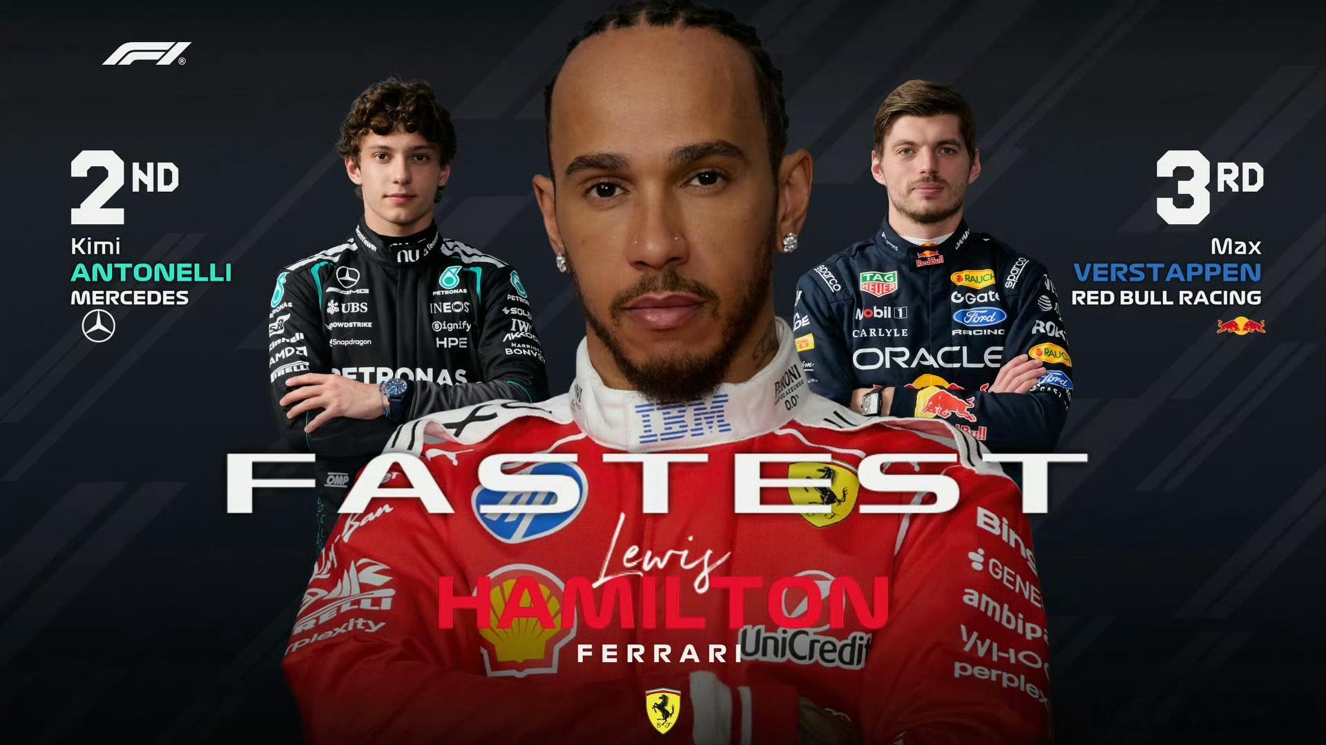 2026F1英国大奖赛冲刺赛排位赛成绩：汉密尔顿以1:28.376的最快成绩夺