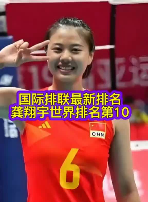 国际排联最新排名：龚翔宇世界排名第10。欢颜哈哈。北京时间8月28日，龚