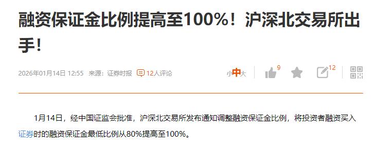 降温了！融Z保证金从80%提高到100%，100万现金，80%比例可融1