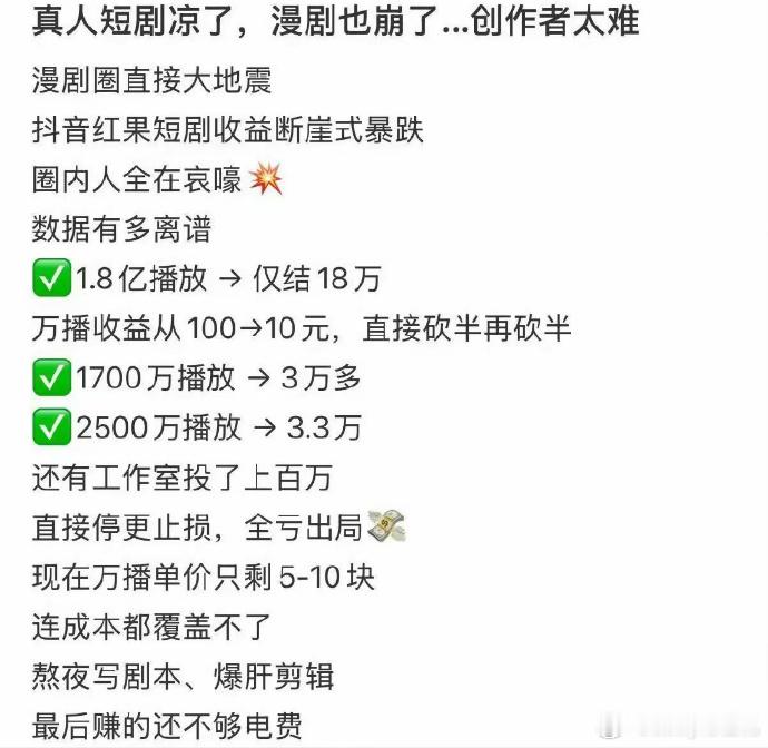 曝红果短剧收益断崖式下跌短剧完了Lady有话说短剧行业迎来“至暗时刻”：万播收益