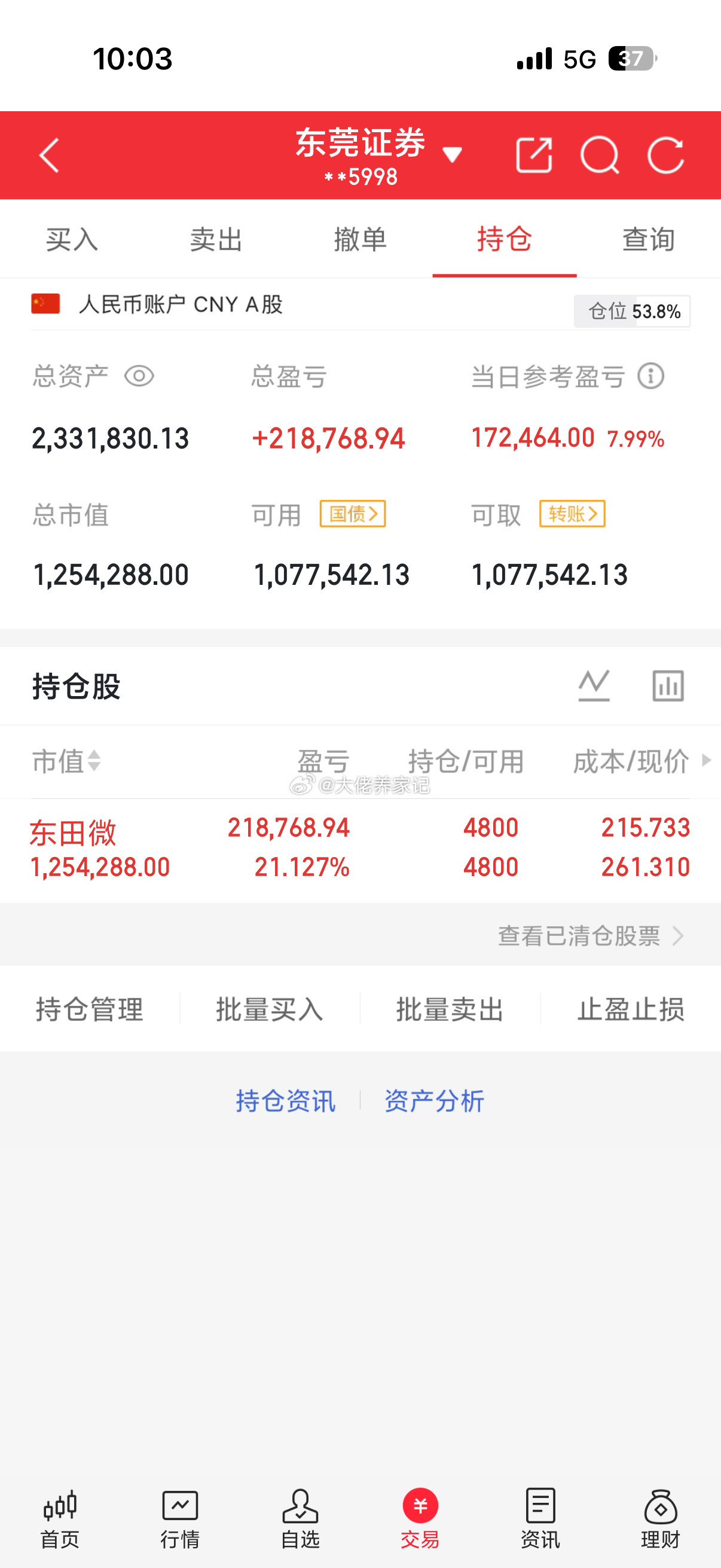 你们还在持有吗？实力有目共睹