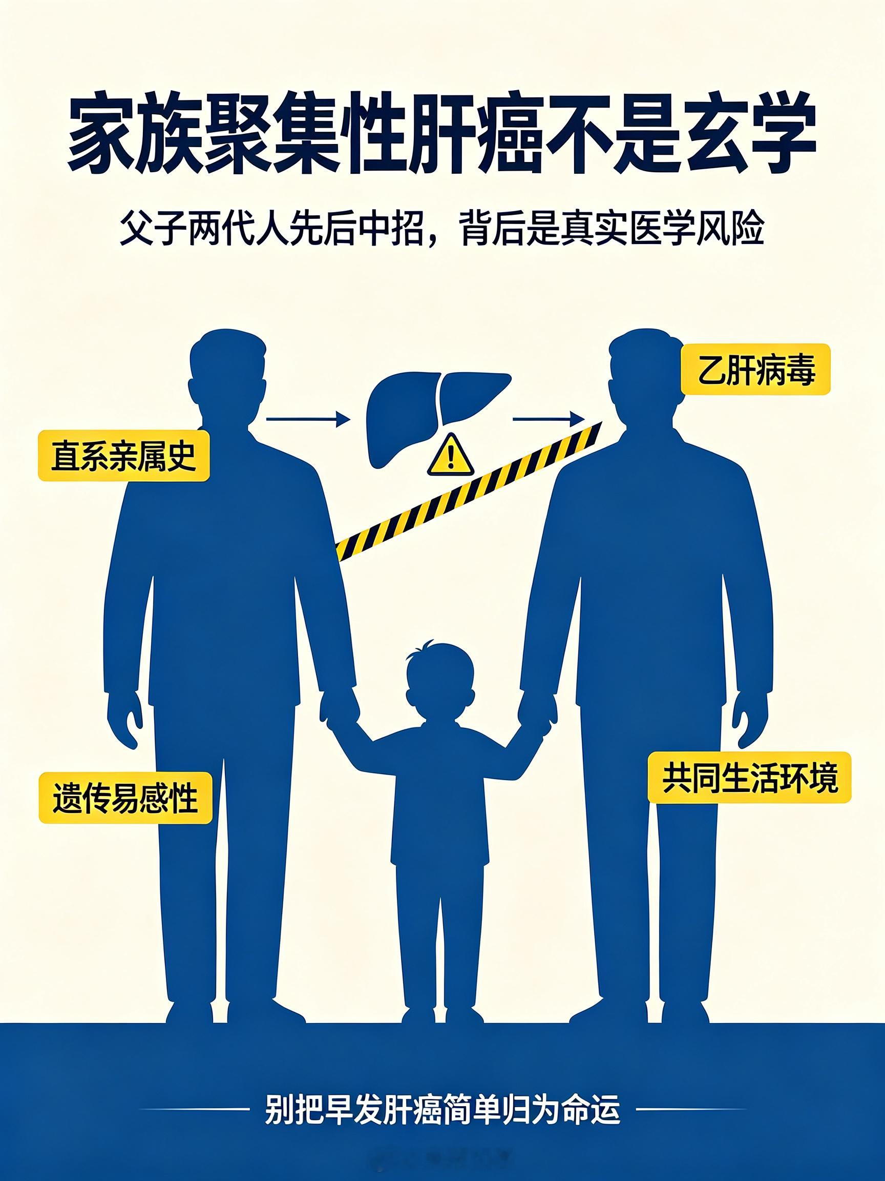 【家族聚集性肝癌不是玄学，是实打实的医学风险】33岁抗癌博主唐豆豆走了，从确诊肝癌到离世仅仅4个多月