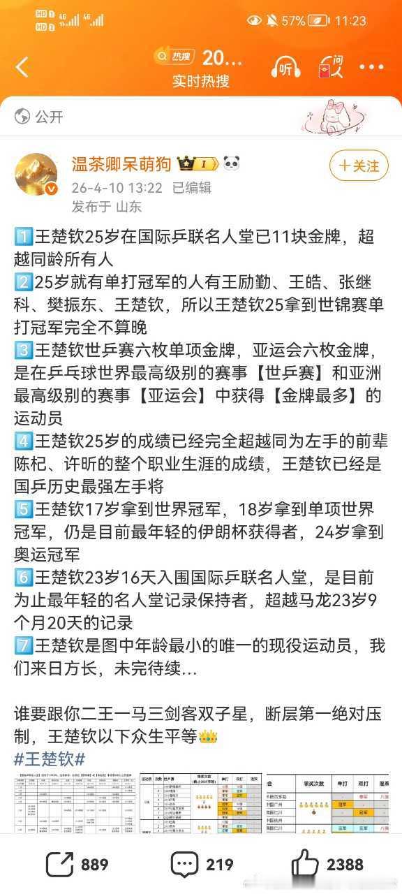 请求给我从中文翻译成中文谢谢