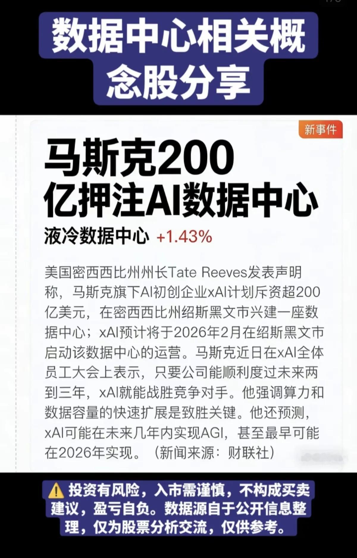 1月10日周六，下周A股这个板块有望大涨！！！马斯克200亿押注AI数据中心