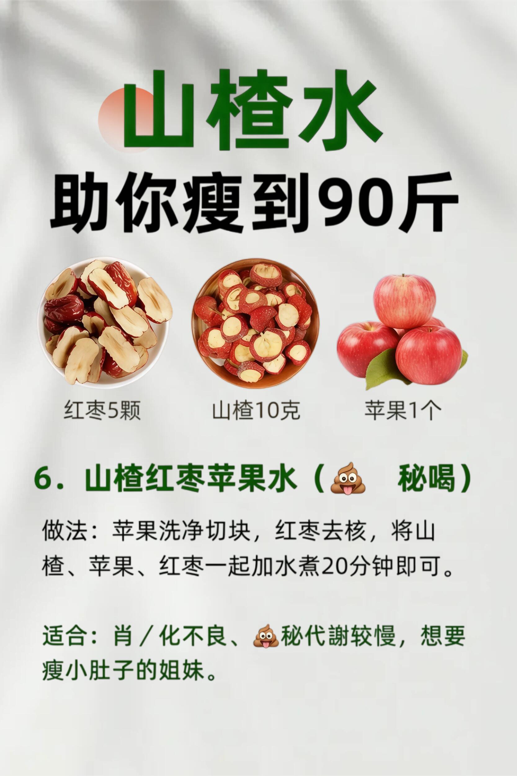 山楂水坚持喝，对身体的好处多多！国医的精诚力量