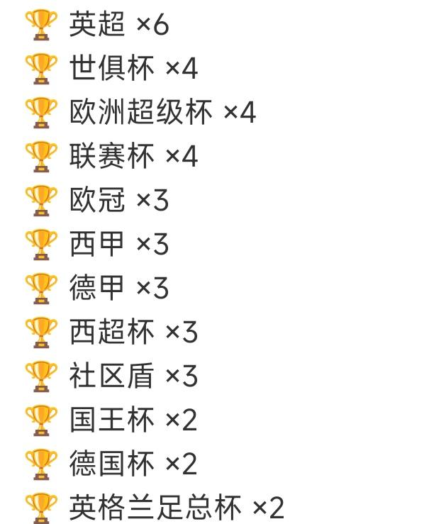 足坛第一教练瓜迪奥拉的冠军数量，目前没人能跟他比。本来安切洛蒂很牛逼，去巴西