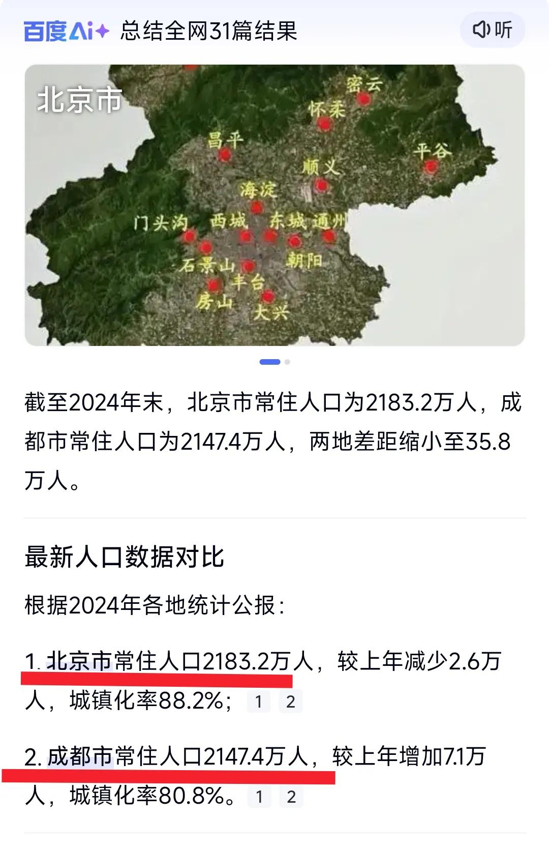 看来成都人口总数超过北京只是时间问题，毕竟这两个城市常住人口数量目前都是2100