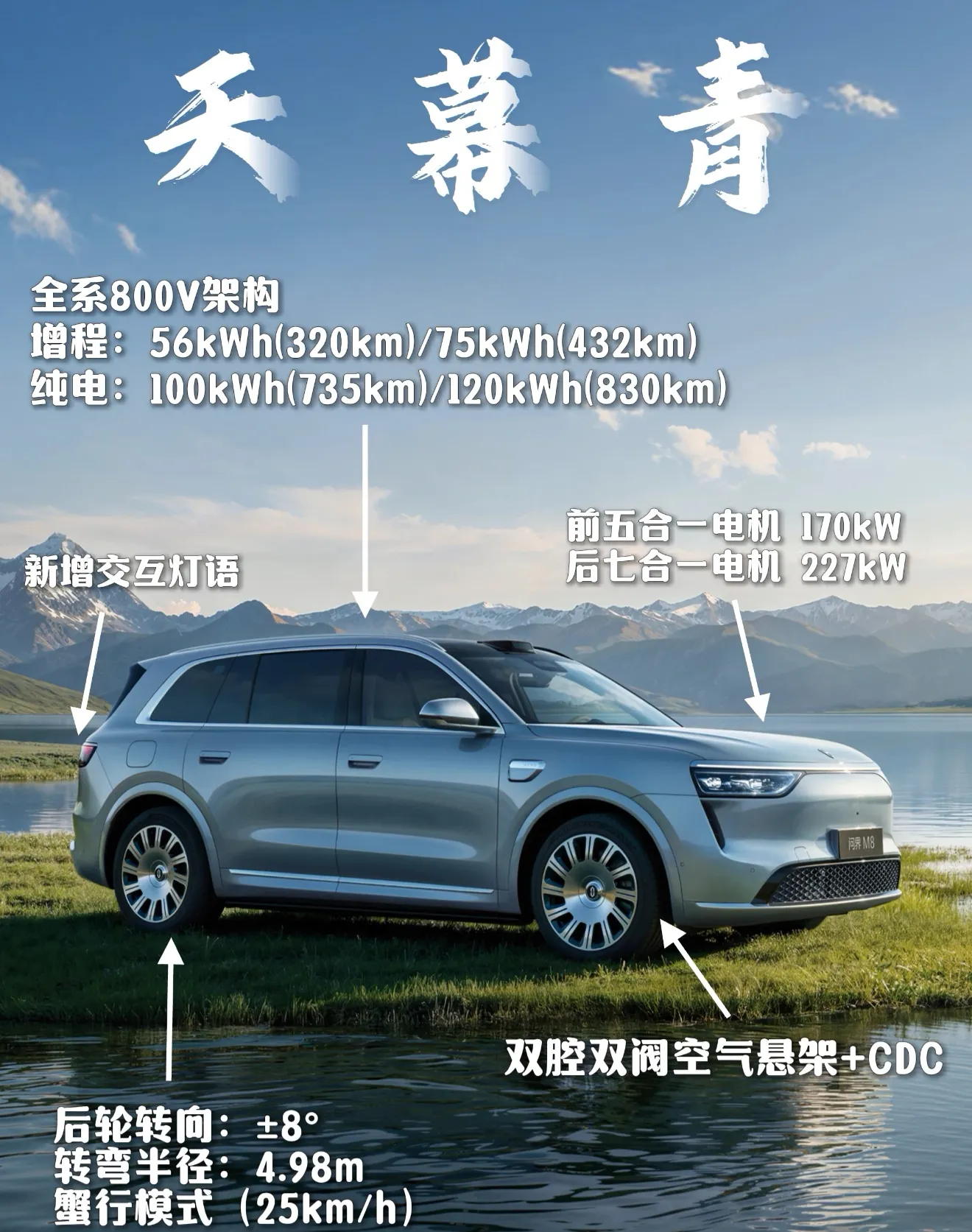 问界M8登场，豪华大六座再掀新篇当远山湖泊与车身光影相融，全新问界M8携多款配色重磅亮相，把旗舰豪华