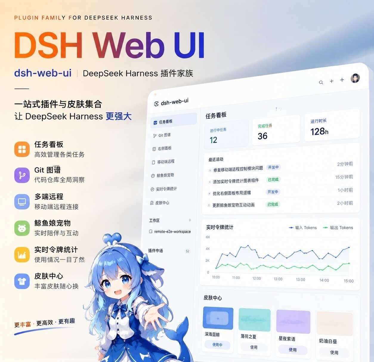 DeepSeek界面美化插件带鲸鱼娘了每天对着黑白命令行写提示词，眼睛真的累
