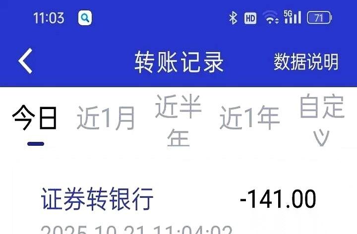 上周五，一刀把自己割了的朋友，今天还好吗？讲真，股市里最扎心的根本不是坐过山