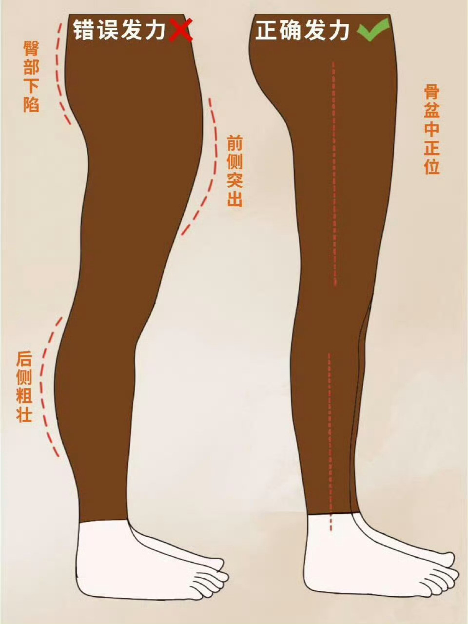 直腿必看💢轻松拥有自信的腿