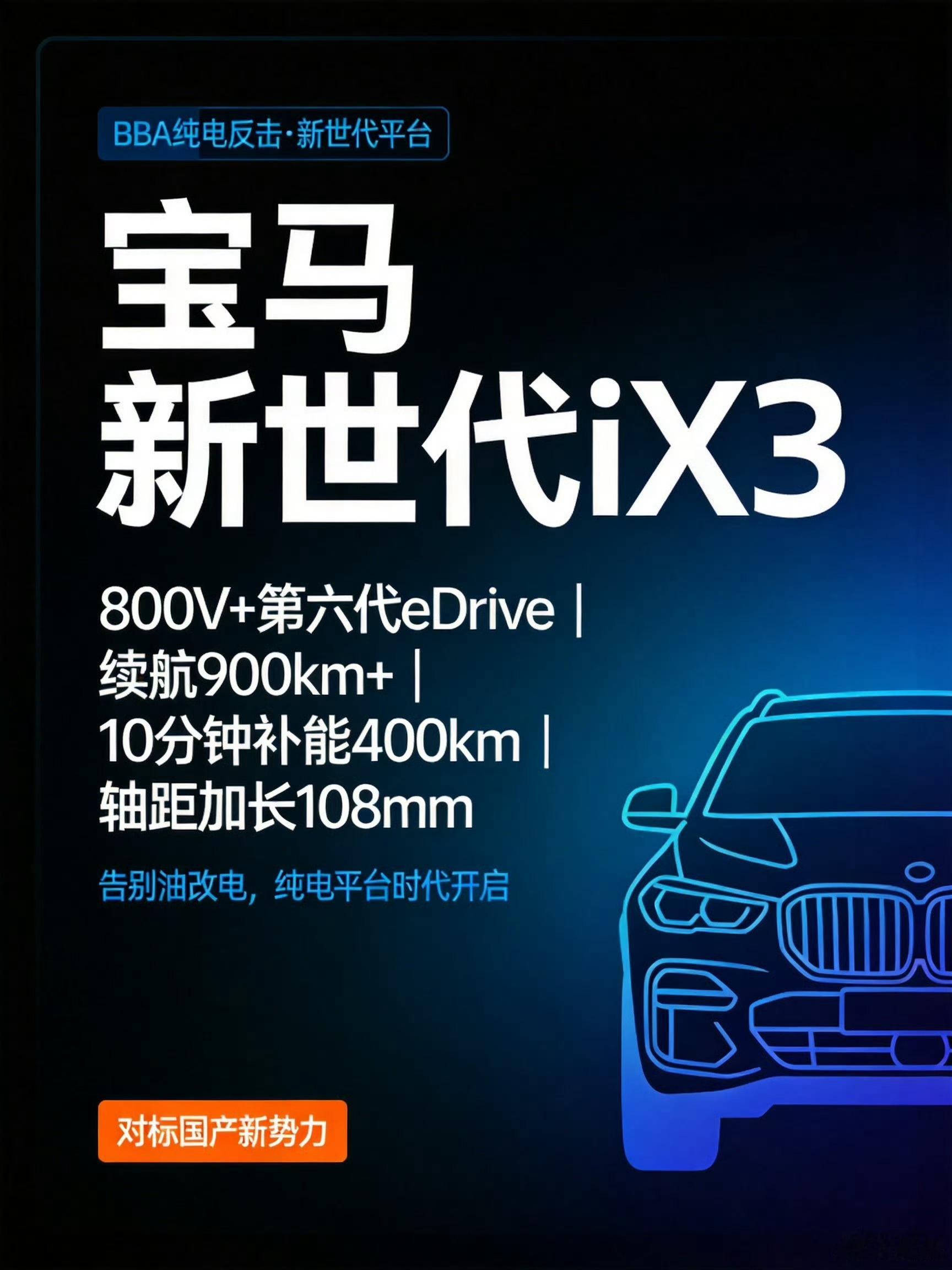 全新宝马iX3，可能是近年来最值得关注的一台宝马纯电车，因为这次不再是“油改电”，而是基于NeueK