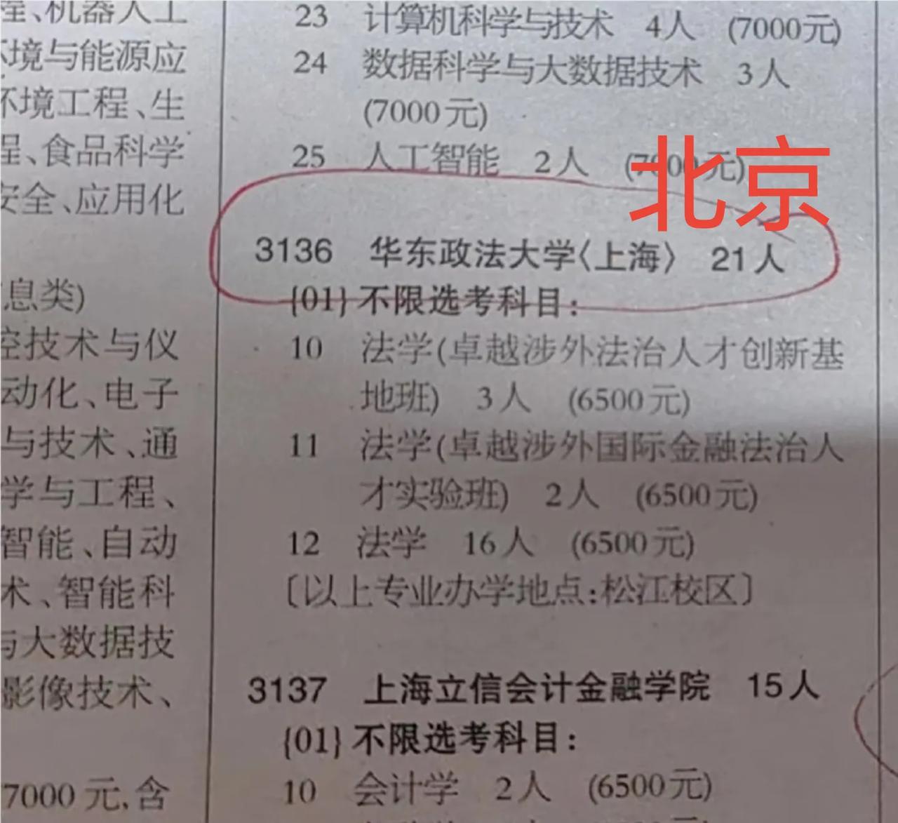 太太太明显了，真是赤裸裸的地域保护啊！华东政法大学的法学，在中部省份搭配一堆垃