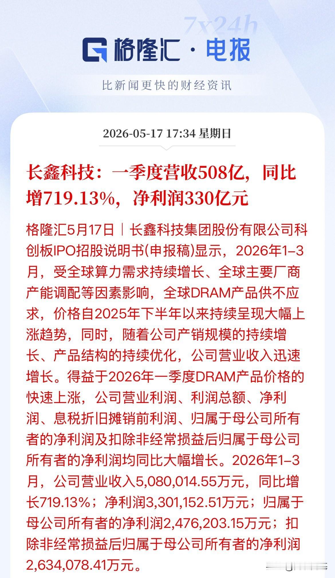 利好！存储芯片龙头长鑫科技IPO在即，全球DRAM產品供不應求，業績也是爆表啊！