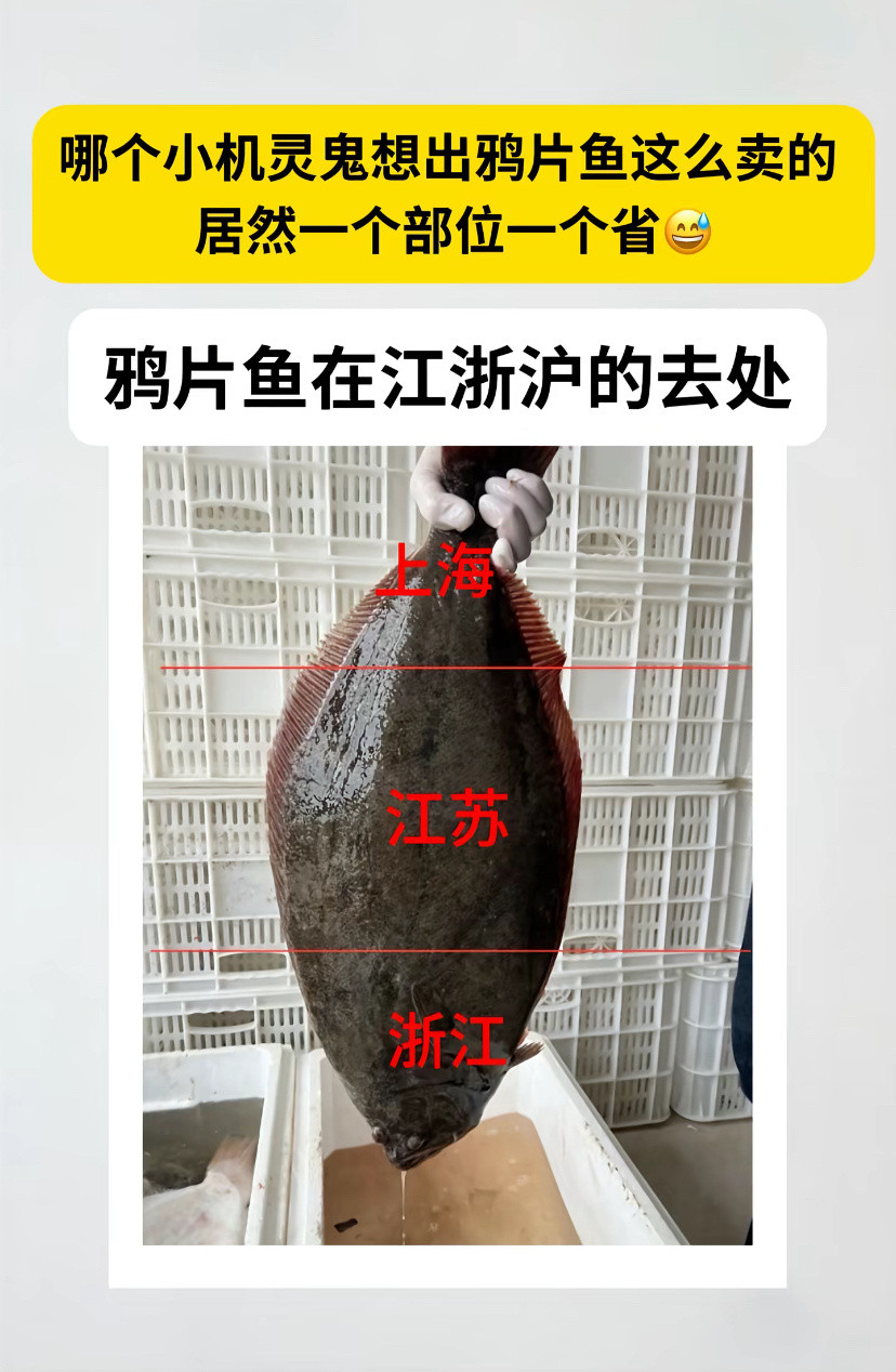 一条鱼卖给三个地方的人吃