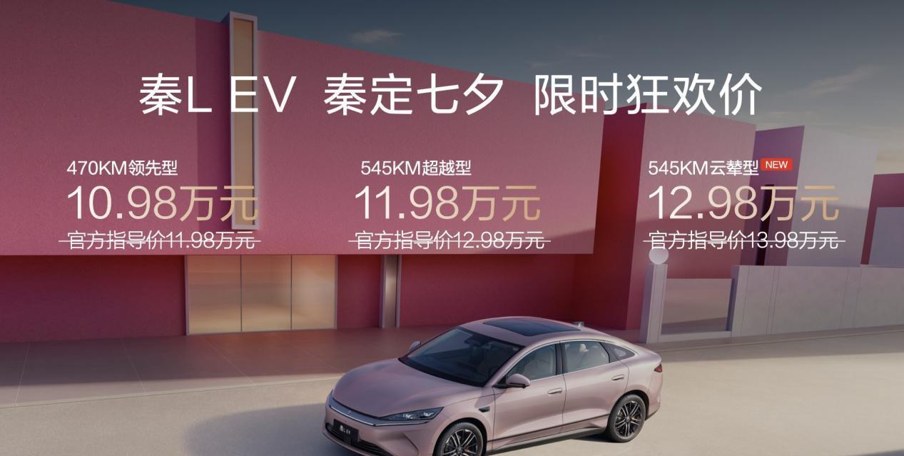 比亚迪秦LEV新版本在成都车展上市，售价12.98万起，搭载云辇-C智能阻尼系