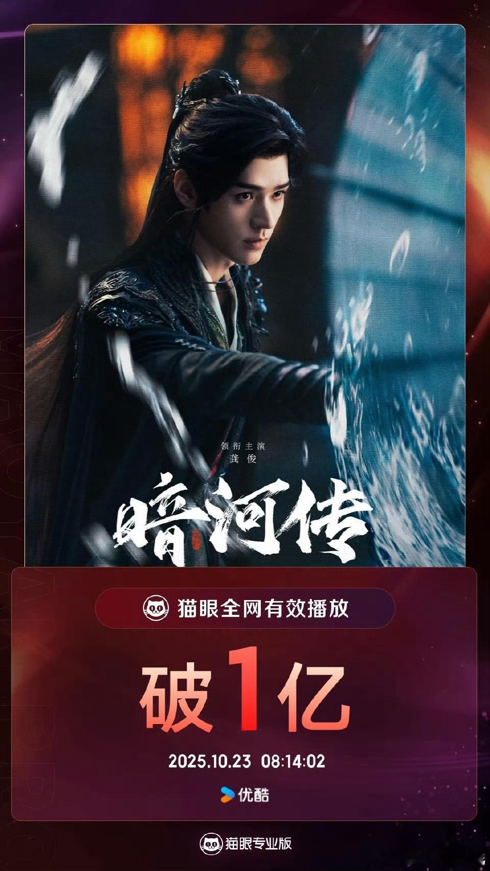 暗河传播放量破亿暗河有效播放破亿了谁来懂一下这个暗河传有效播放破亿了，咱就说这