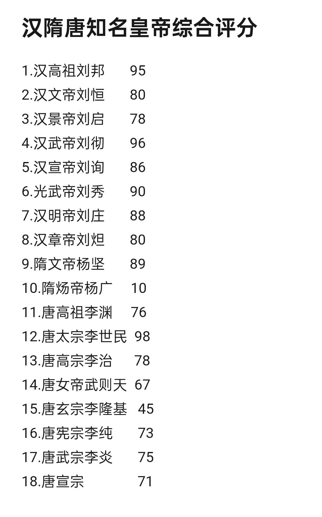 汉，隋，唐皇帝。