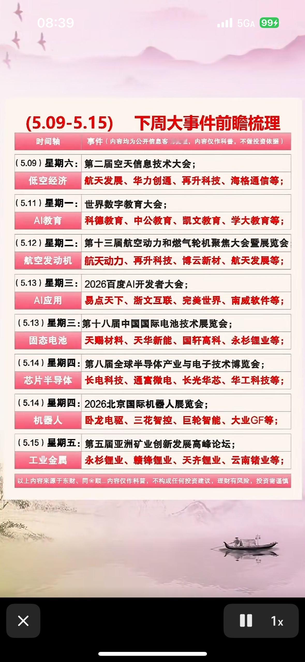5月9日下周大事件前瞻梳理，带你提前了解科技、教育、工业等领域的最新动态！5