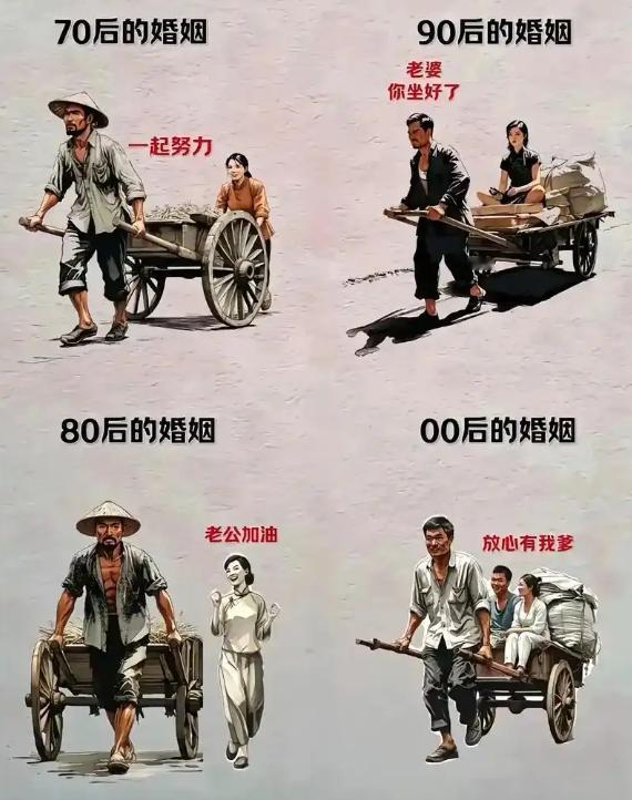 再过几天就是2026年的元旦了，所有80后即将真正迎来35岁+的年龄，未来1