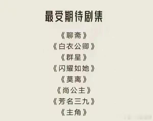 腾讯今年算是有一部剧能交差了吧，感觉接下来起码5部会扑…