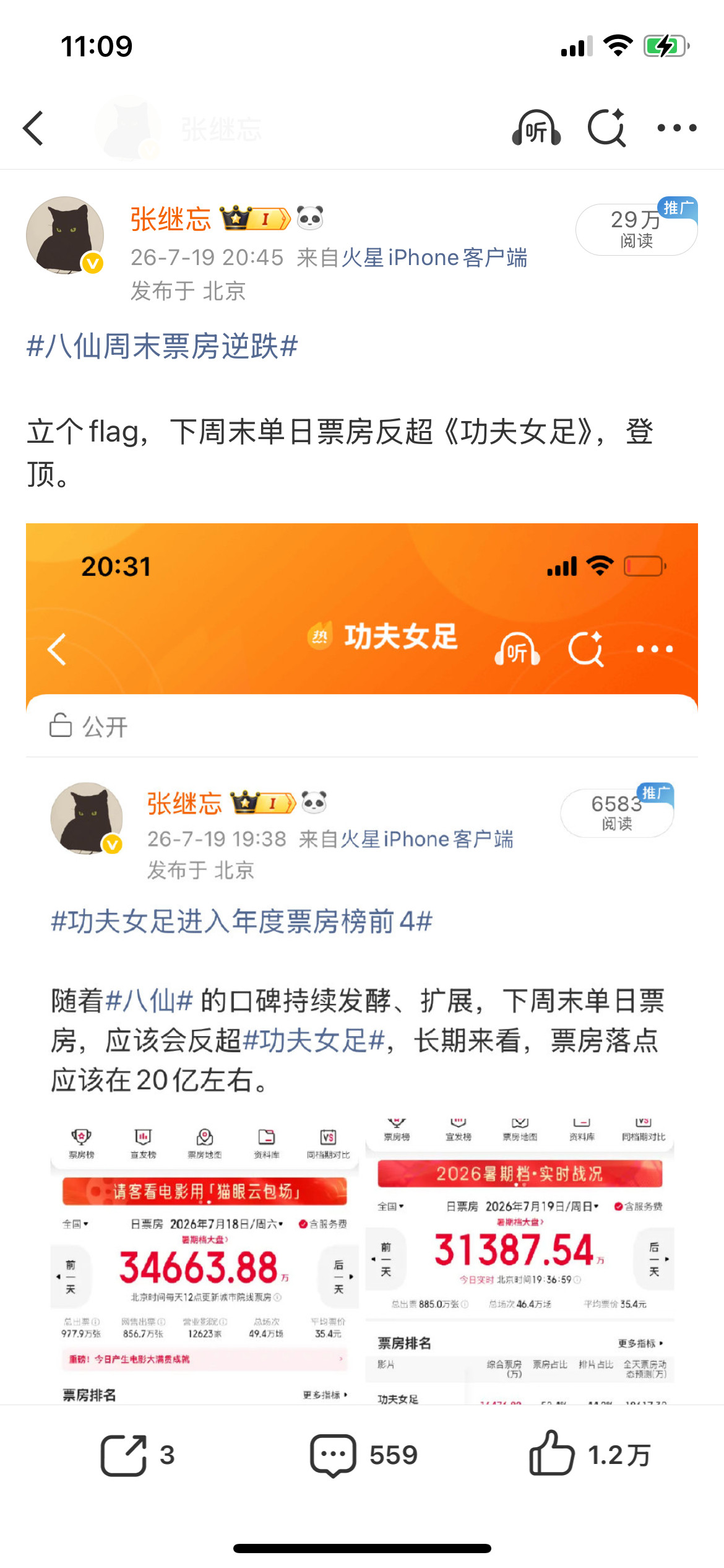 八仙单日预测票房反超功夫女足事实证明，比我想象的还夸张。原本我认为周六正式反超，