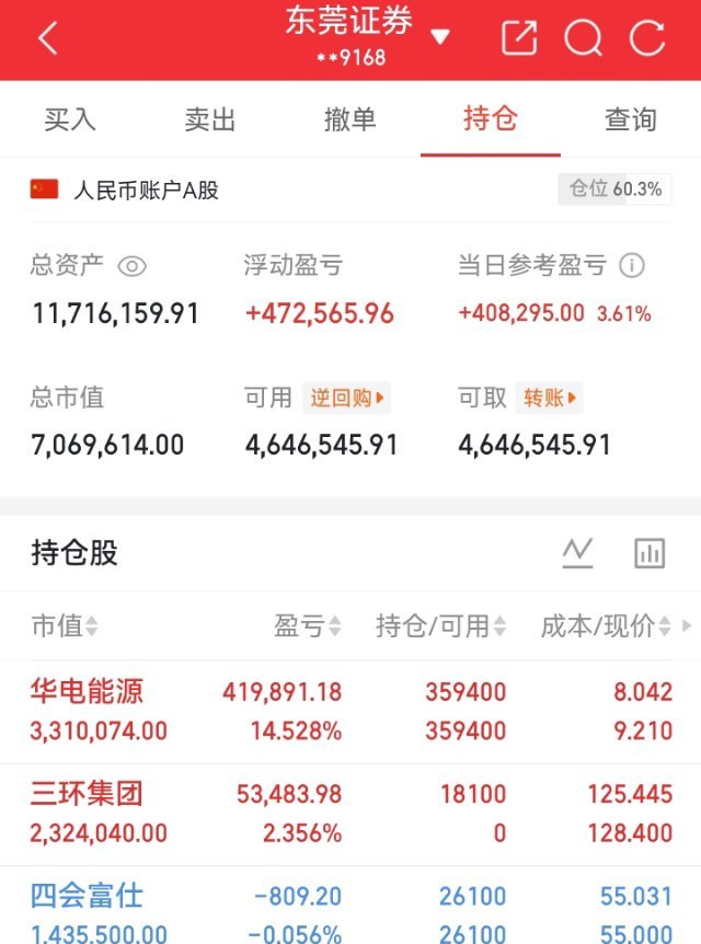 5月28日午评：上午无需恐慌，下午紧盯两大信号早盘市场低开低走，几番震荡后指数基