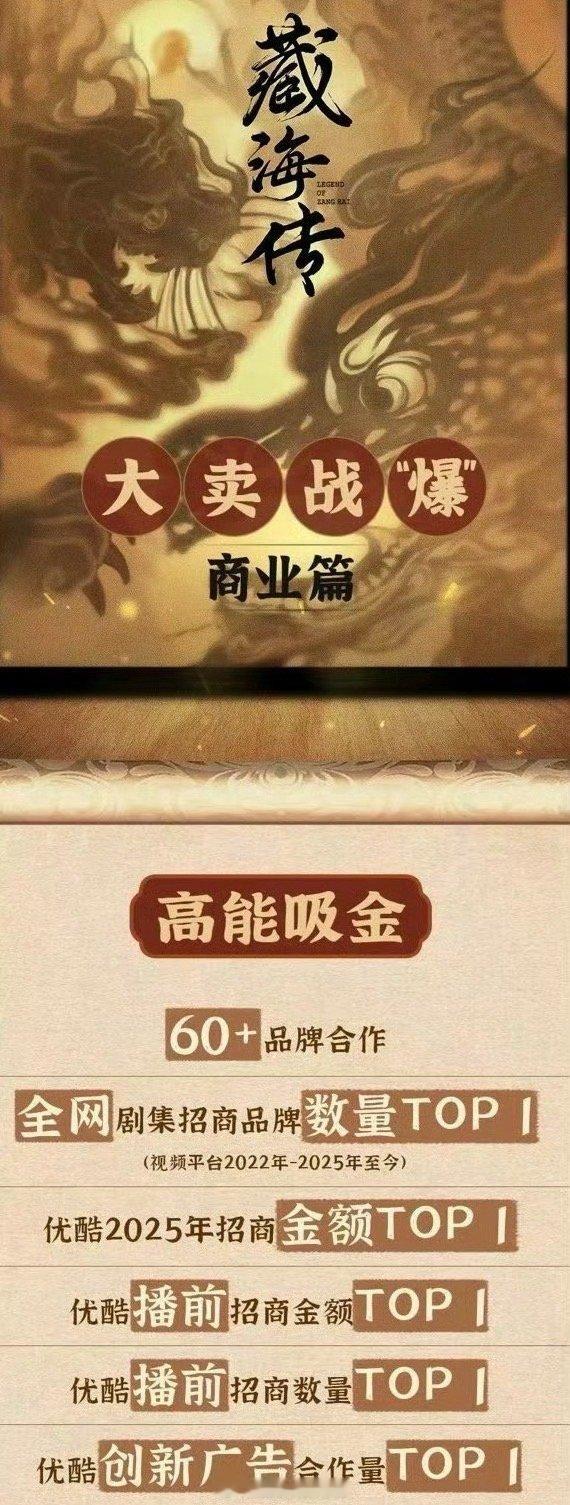 现象级大爆剧《藏海传》TVB满广招商，本来翡翠台最近广告时间都放很多音乐，因为藏