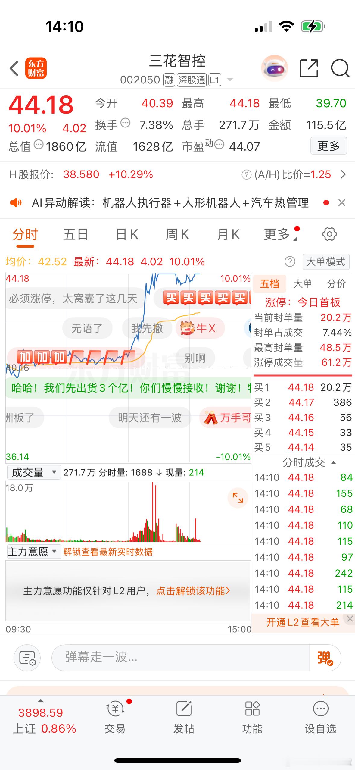 还是要有消息刺激才行，三花这个消息来得猛，加上90亿成交拉板机器人强度一下起来了
