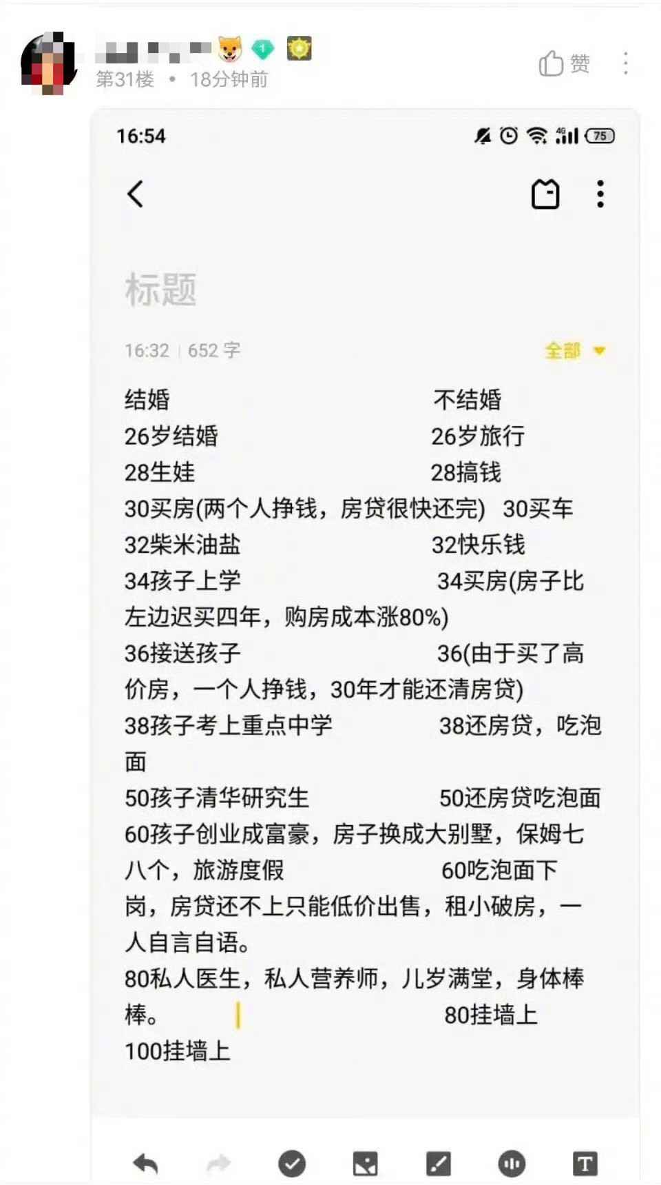 结不结婚区别这么大嘛！！！​​​