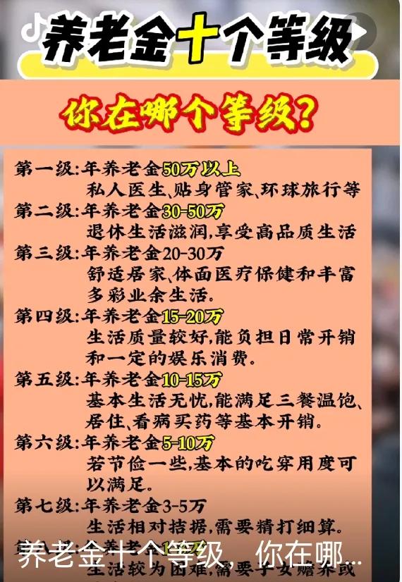 个人账户20万养老金算什么水平？专家：超80%参保人，但未必够用最近青岛一