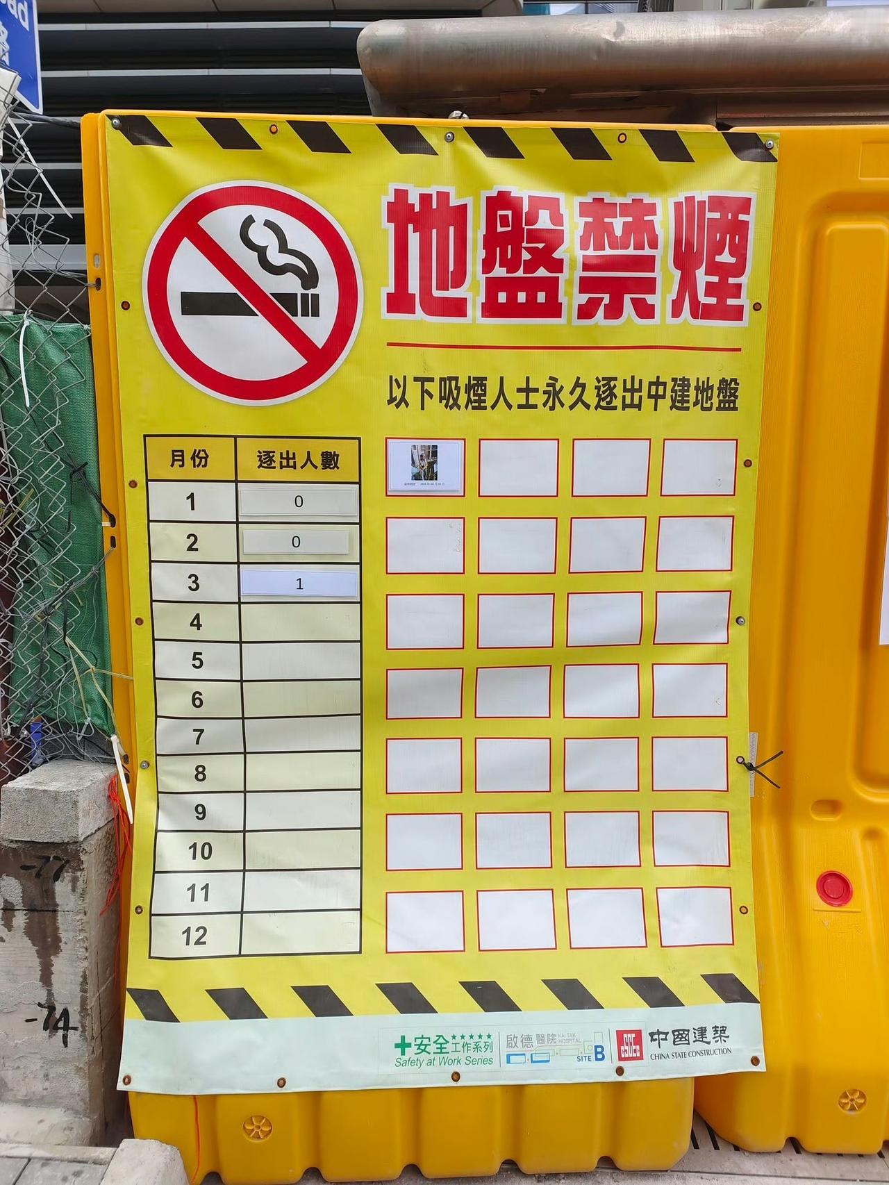 香港建筑工地严禁吸烟牌，一旦发现，该公司永不录取。