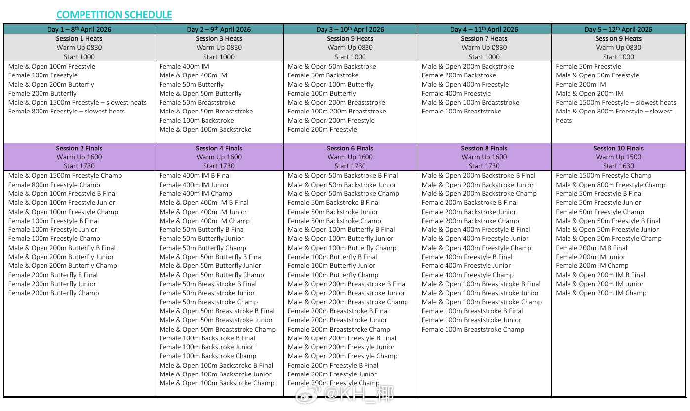 爱尔兰游泳锦标赛（4.8-12）🇮🇪DanielWiffen：200/4