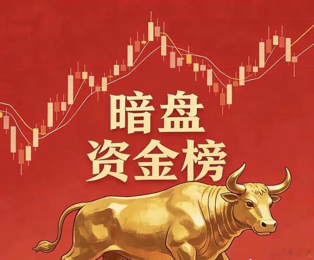 暗盘资金TOP10｜主力方向一览1. 浙文互联｜元宇宙｜+11.98亿2. 中超