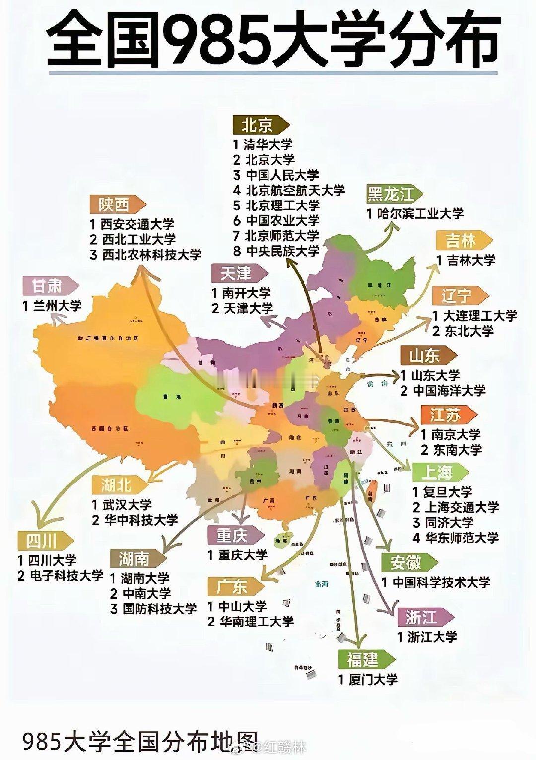 2026年全国985高校录取人数前十排名：第十名：重庆大学—6780人第九名：华