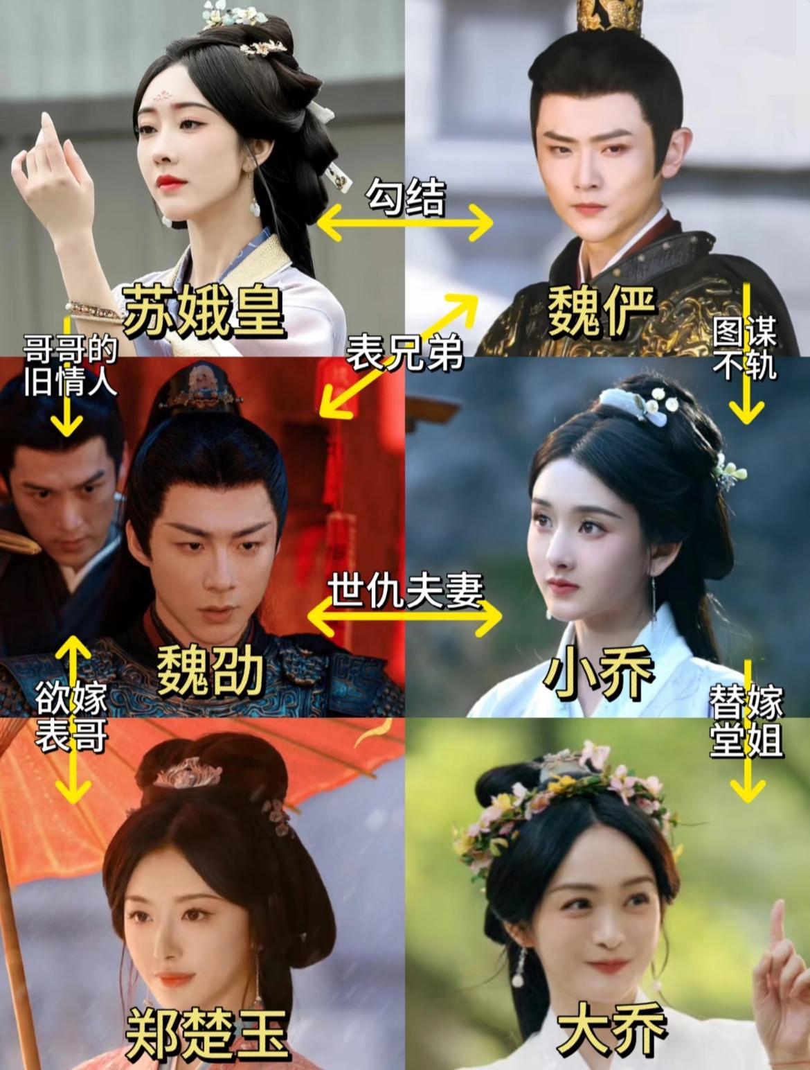 三张图带你秒懂《折腰》人物关系！1）小乔与魏劭：婚姻始于家族利益的考量，但两
