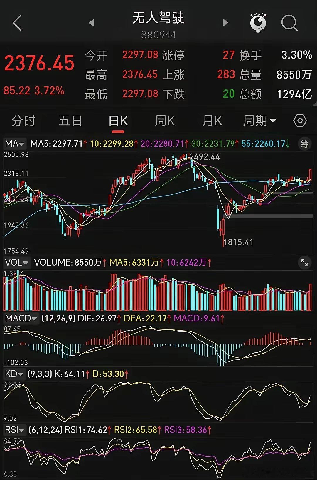 无人驾驶最强！6月份有大消息！特斯拉计划在6月12日在奥斯汀推出Rob