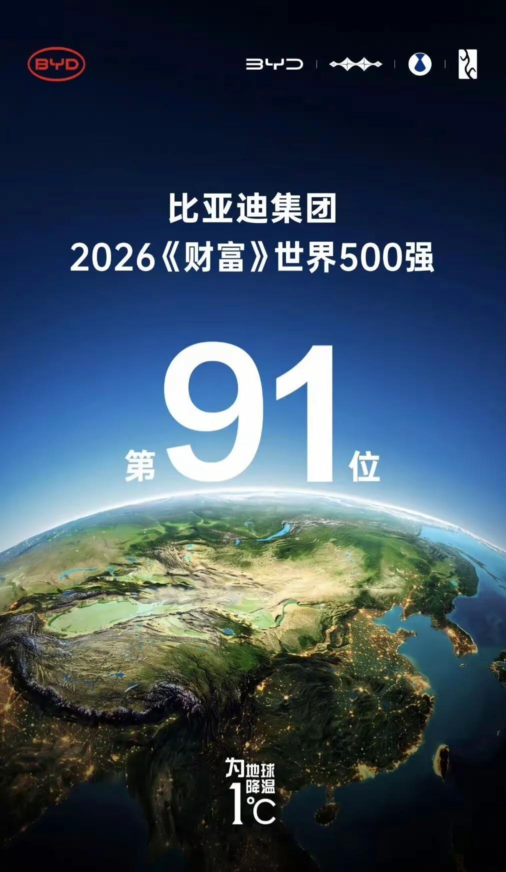 六月份比亚迪销量403472辆。七月份已接近尾声，受二代刀片电池产能影响，七月份