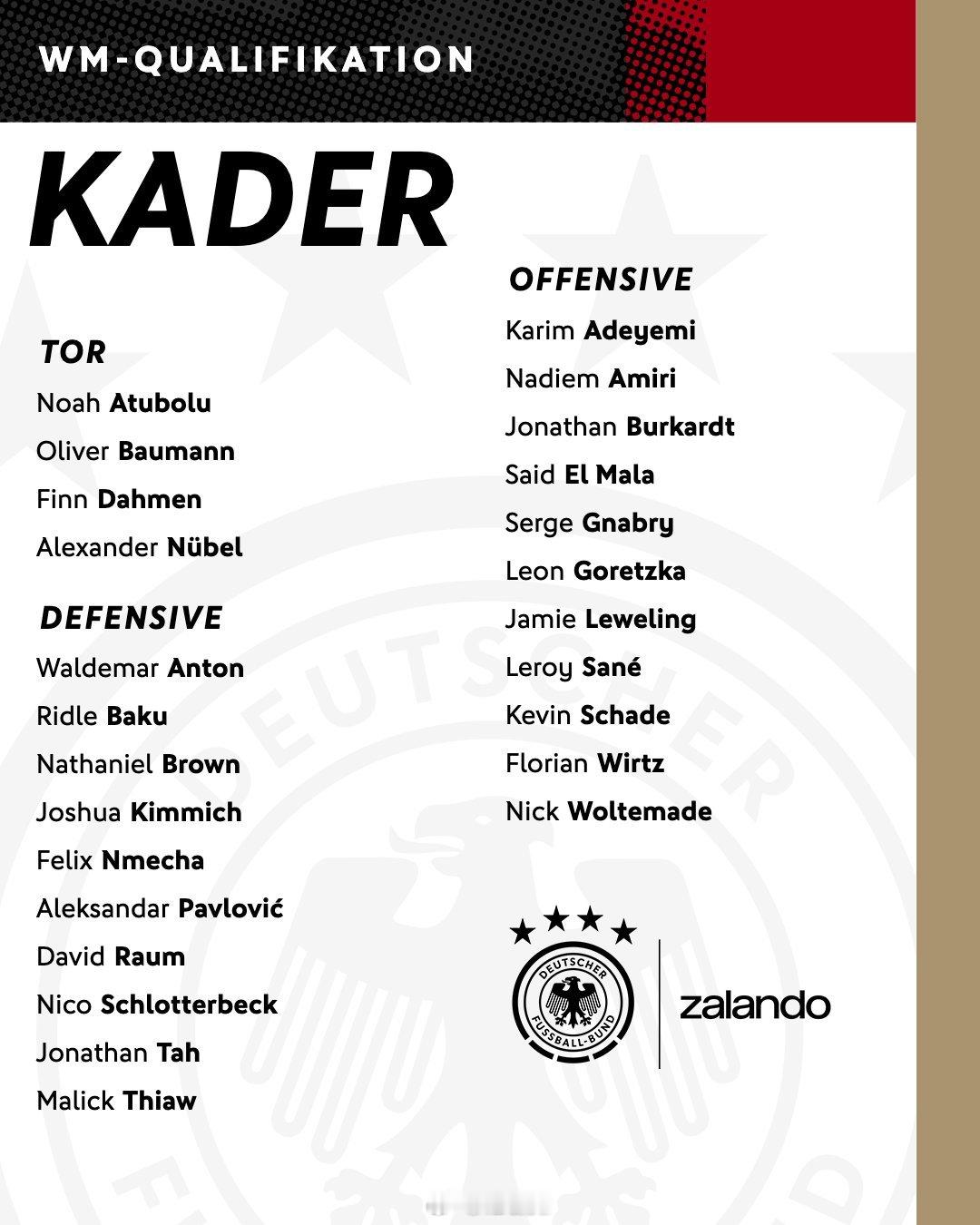 现在一看到德国队大名单就只想吐槽，这一期弄了个“门将”“防守”“进攻”的分类实在