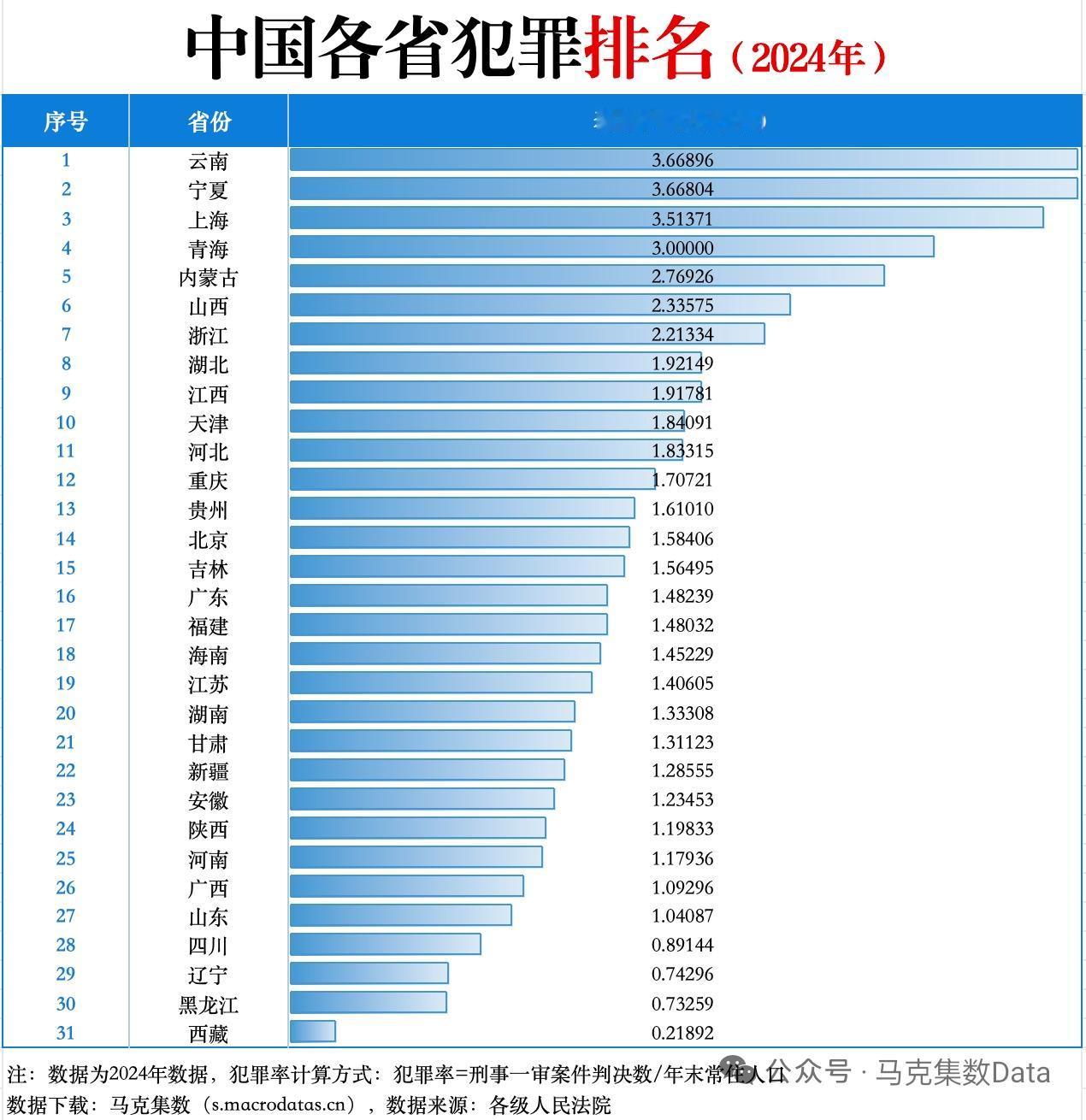 坊间笑传云南勇夺
