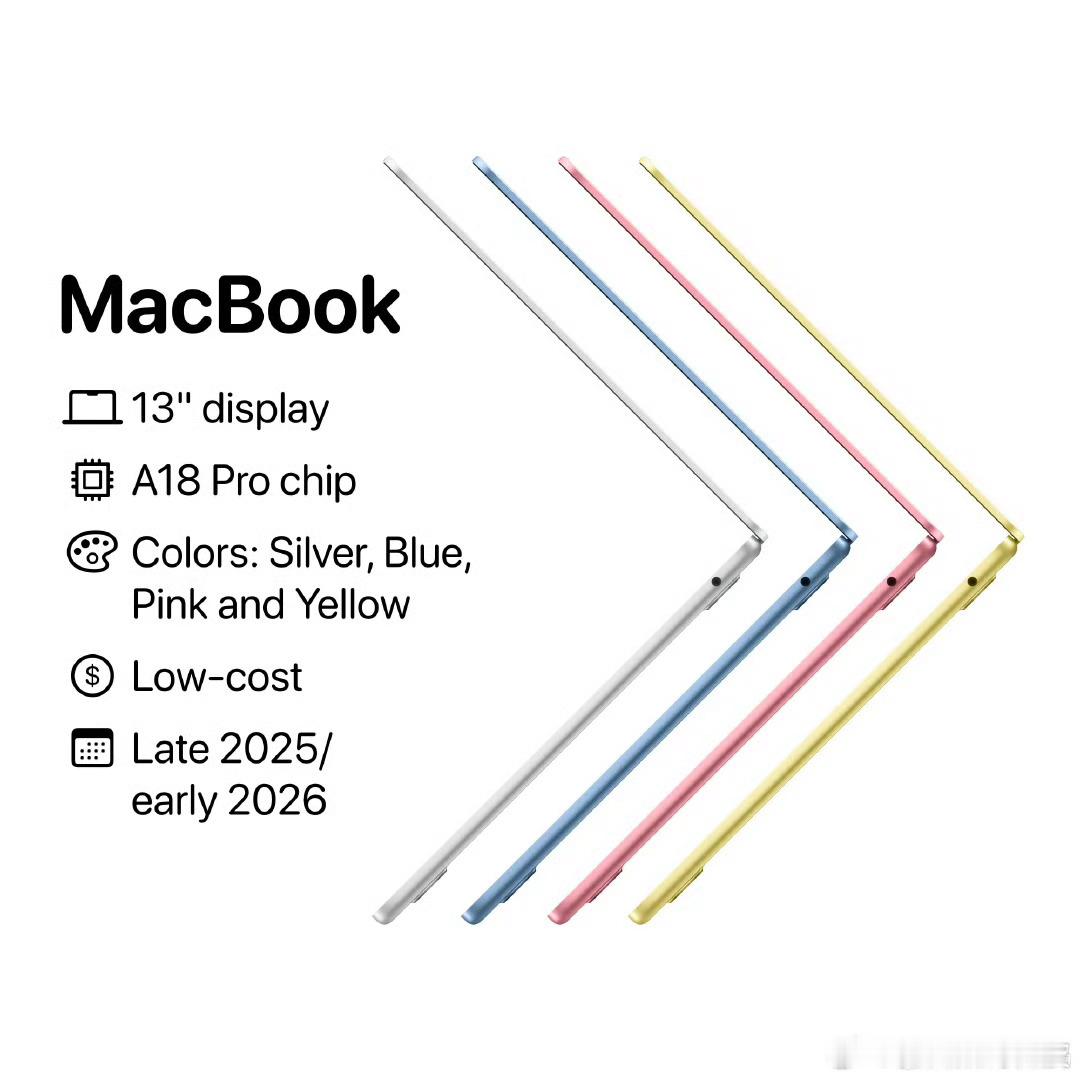 iPadPro用M系列处理器，Mac上A系列处理器？[汗]虽然A18Pro单