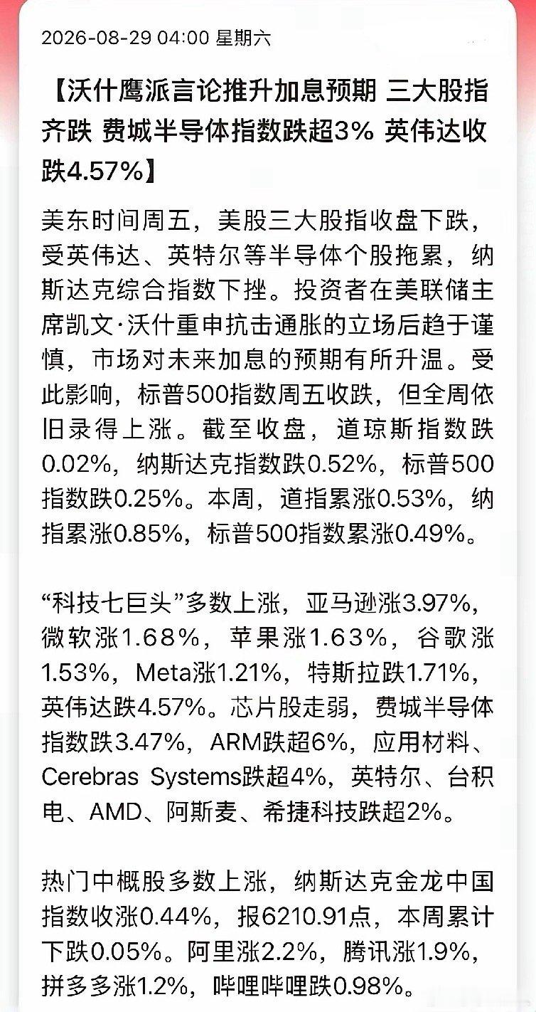 美股光通信，半导体，商业航天板块收盘再次出现大跌。光通信普遍跌了6%，半导体跌3