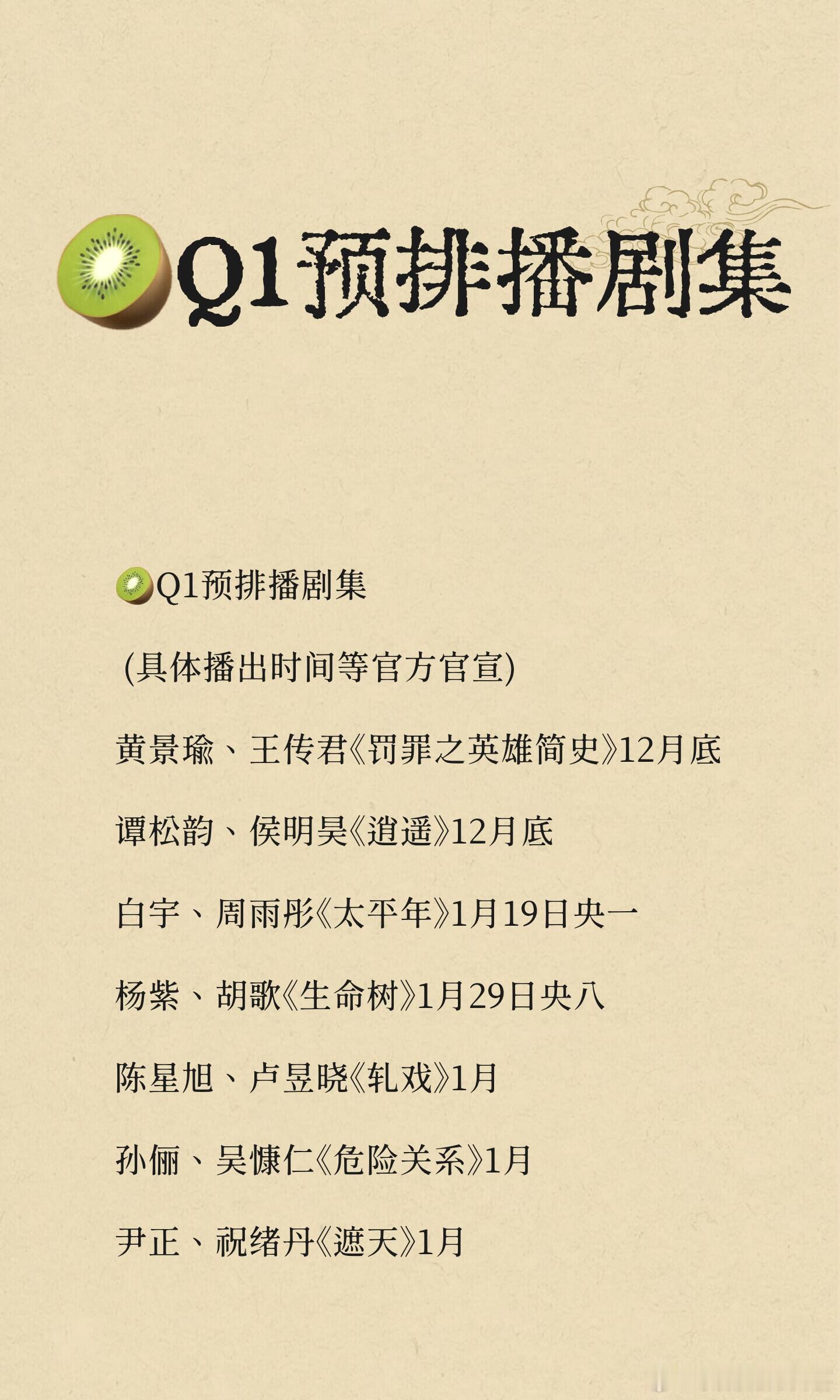 🥝Q1预排播剧集黄景瑜、王传君《罚罪之英雄简史》12月底谭松韵、侯明昊《逍遥》
