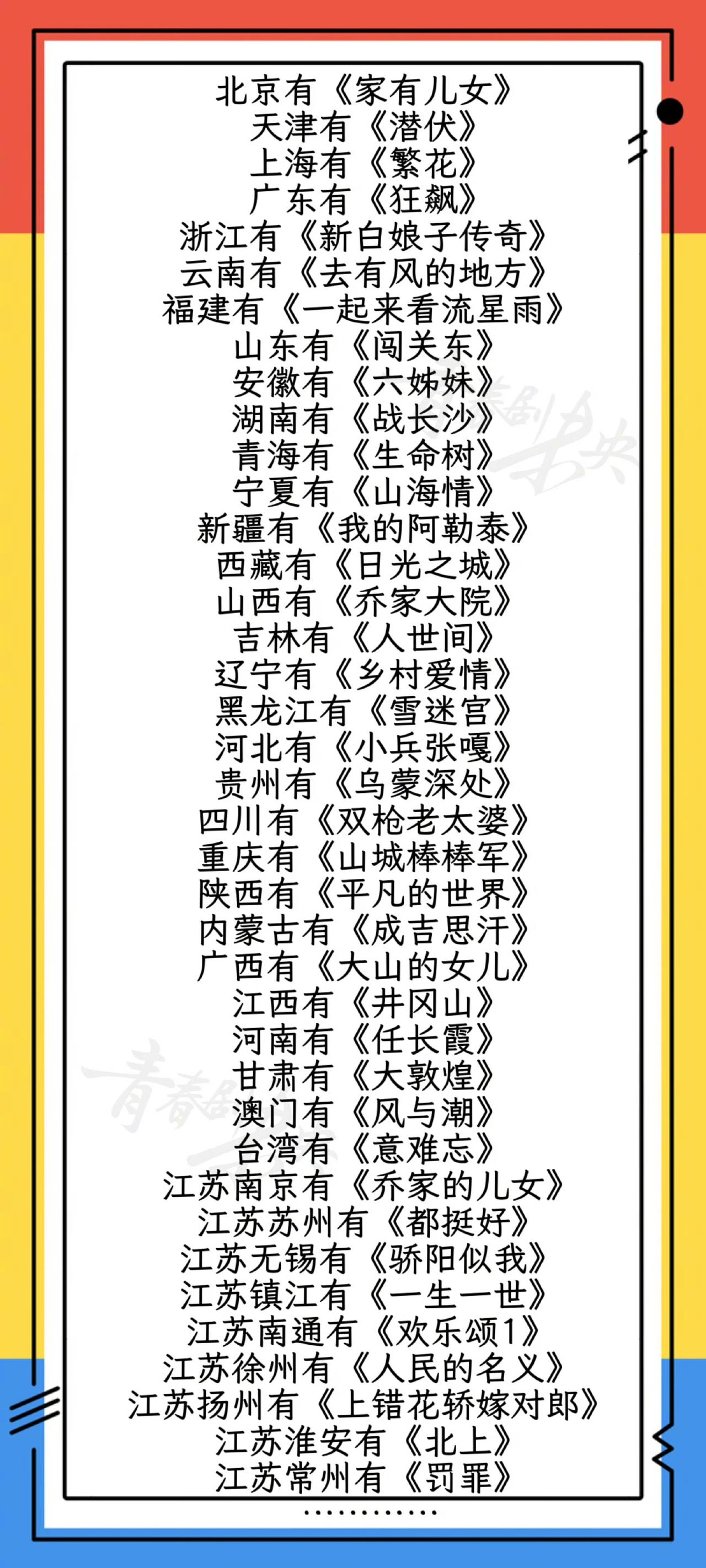 各省都有自己的剧圈代表作了​​​