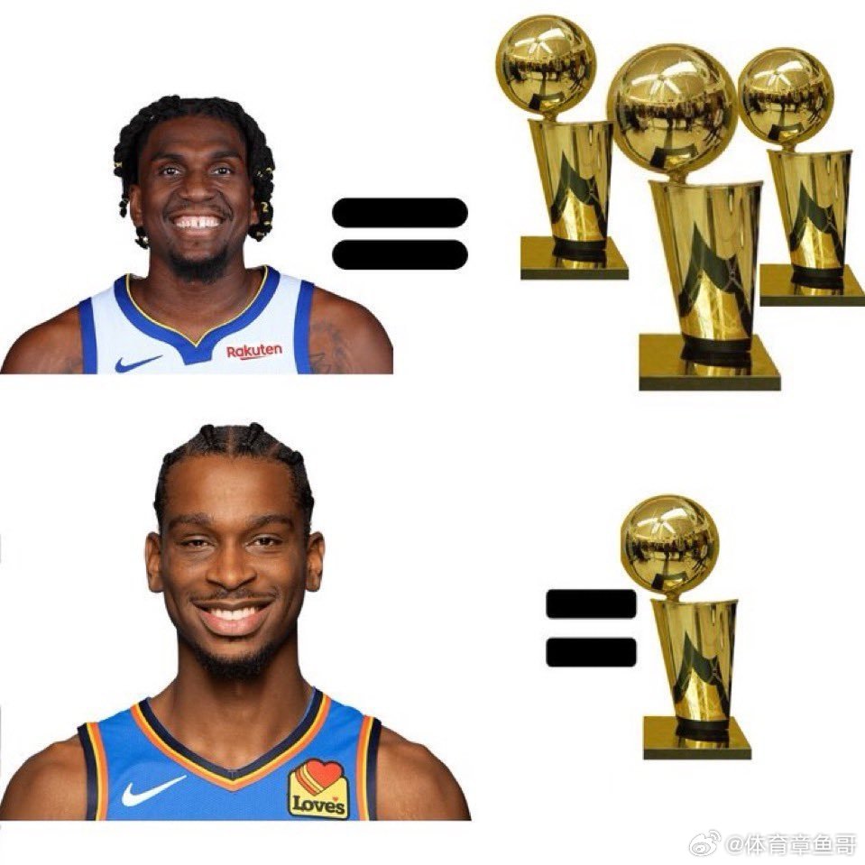 NBA总冠军数量真的有用吗？亚历山大：我拿顶薪、进一阵、carry全场，单核带